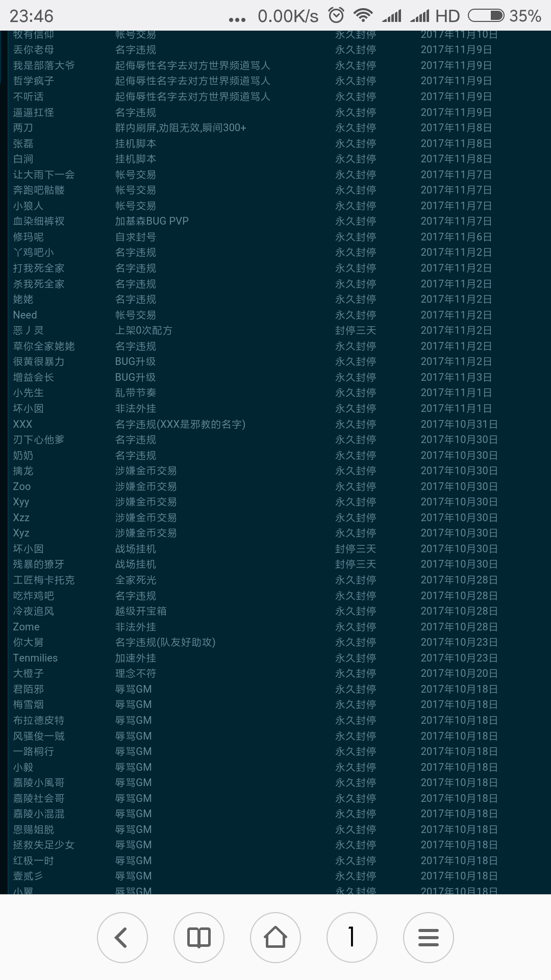 Screenshot_2017-12-06-23-46-44-476_com.android.browser.png
