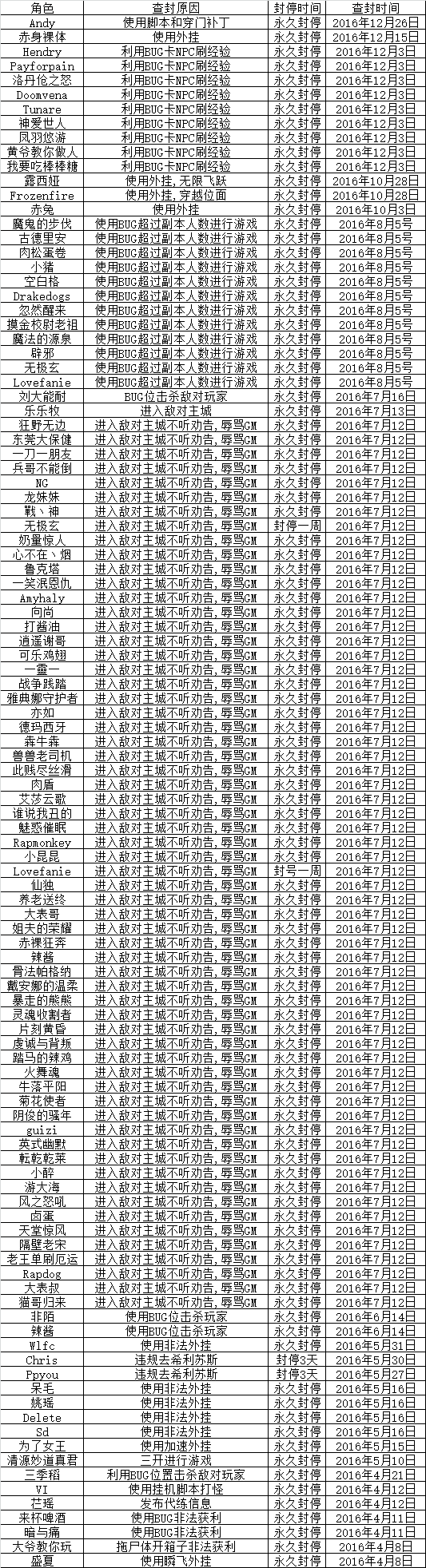 QQ图片20171229144833.png