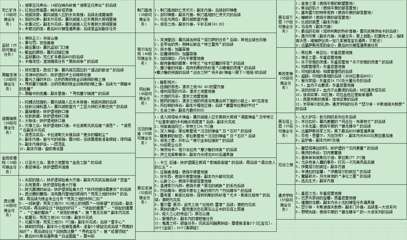 任务.png