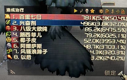 治疗数据.jpg