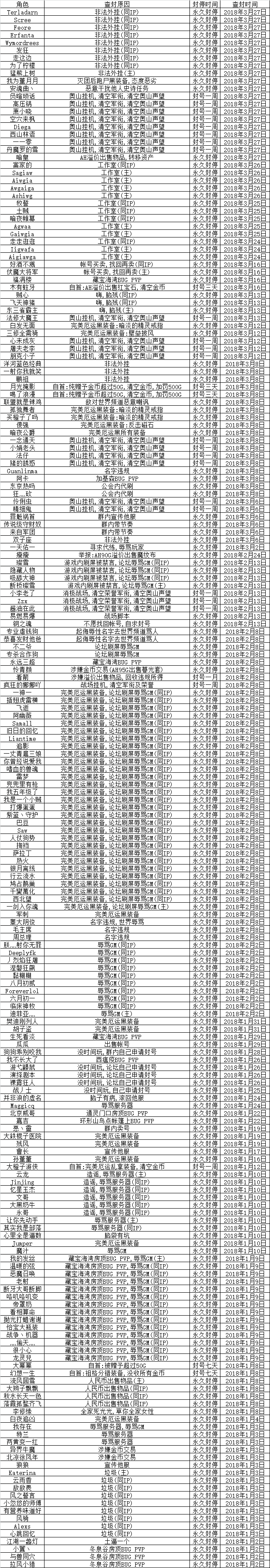 QQ图片20180420180058.png