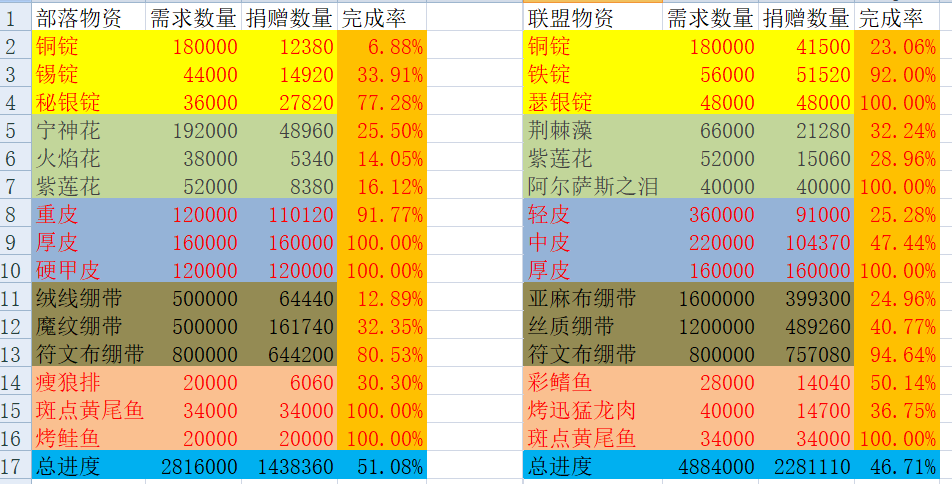 22（晚）.png