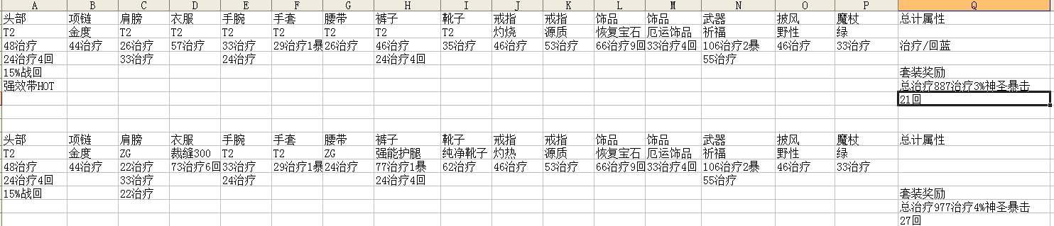 牧师装备统计.jpg