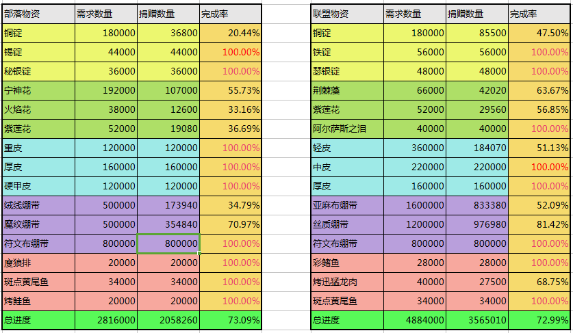 物资9-1.png