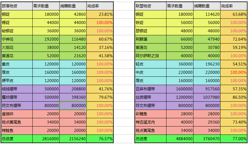 物资9-6.png