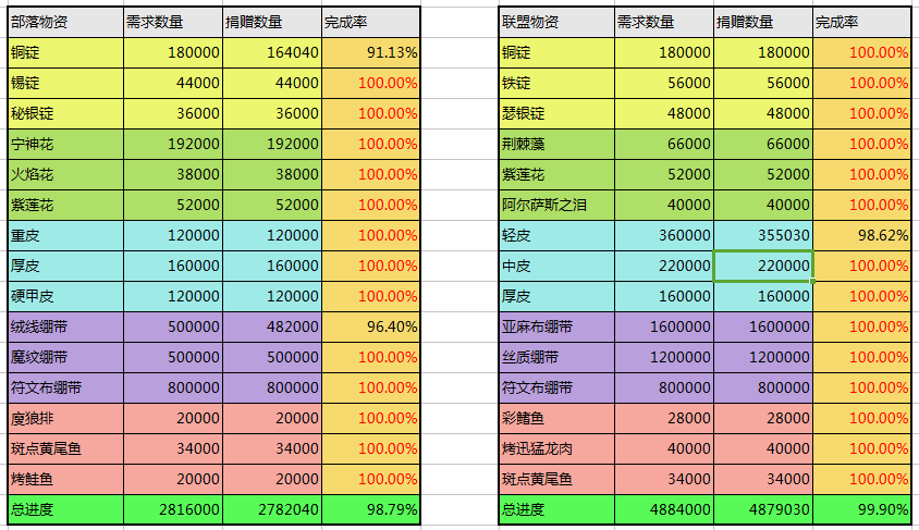 物资10-16.png