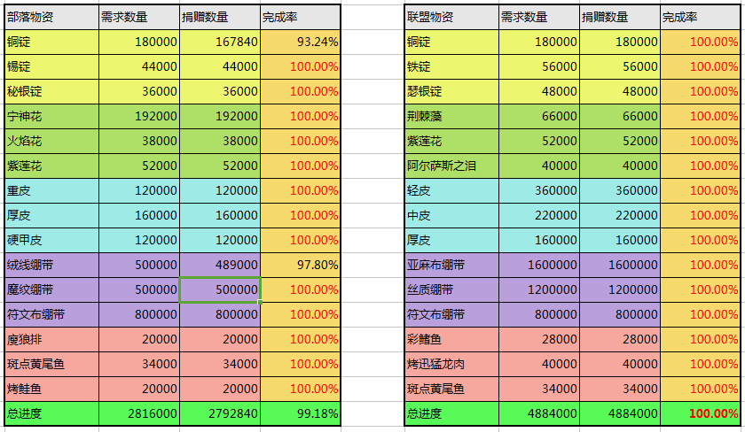 物资10-17.png